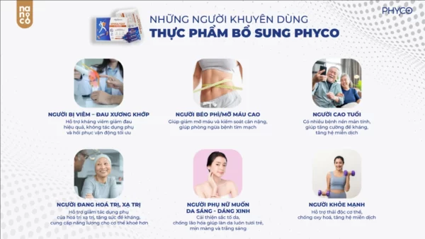 Đối tượng sử dụng Thực phẩm bổ sung Phycocyanin là ai