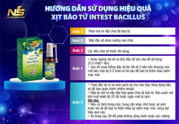 Hdsd Xịt Bào Tử Intest Bacillus