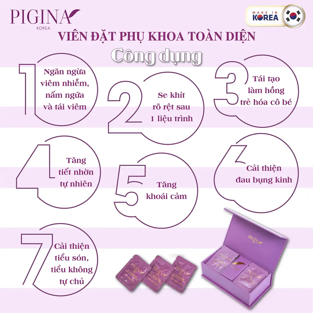 Công dụng Viên đặt phụ khoa Pigina (Set tối ưu 18 viên) chính hãng giá tốt - Dropbiz