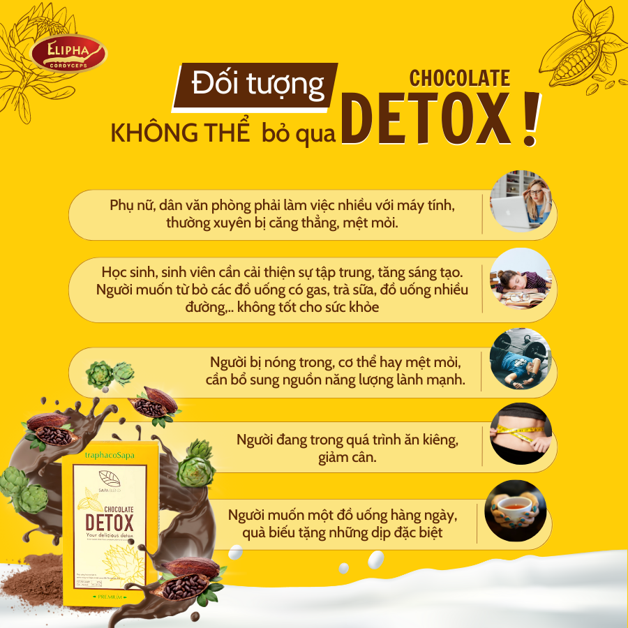 Đối tượng sử dụng Chocolate Detox - Dropbiz