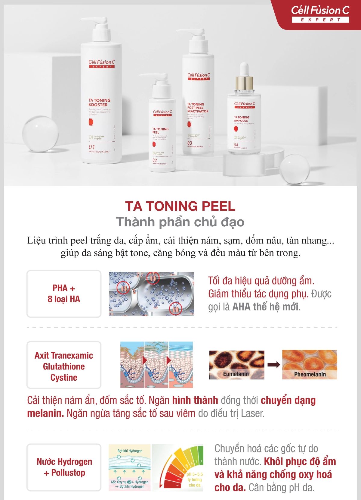 TA TONING PEEL SET Cell Fusion C - Cải thiện sắc tố, khôi phục đổ ẩm, chống Oxy hóa cho da