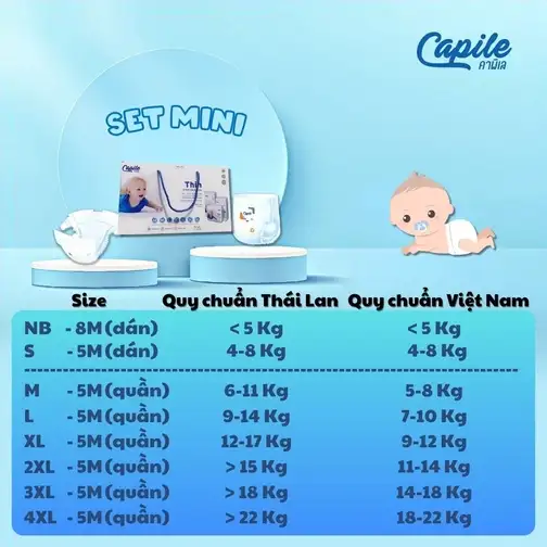 Bảng Size Set Mini Tã Quần Trẻ Em Capile (3 36 Tháng Tuổi) 5 Miếng