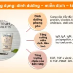 Công Dụng Viên Nhai Sữa Non Kiwi Golden Kiwi Colostrum Milk Tablets 24igg - Droppii Mall