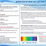 Hướng dẫn sử dụng máy tạo nước pi Biontech model BTM - 105DN