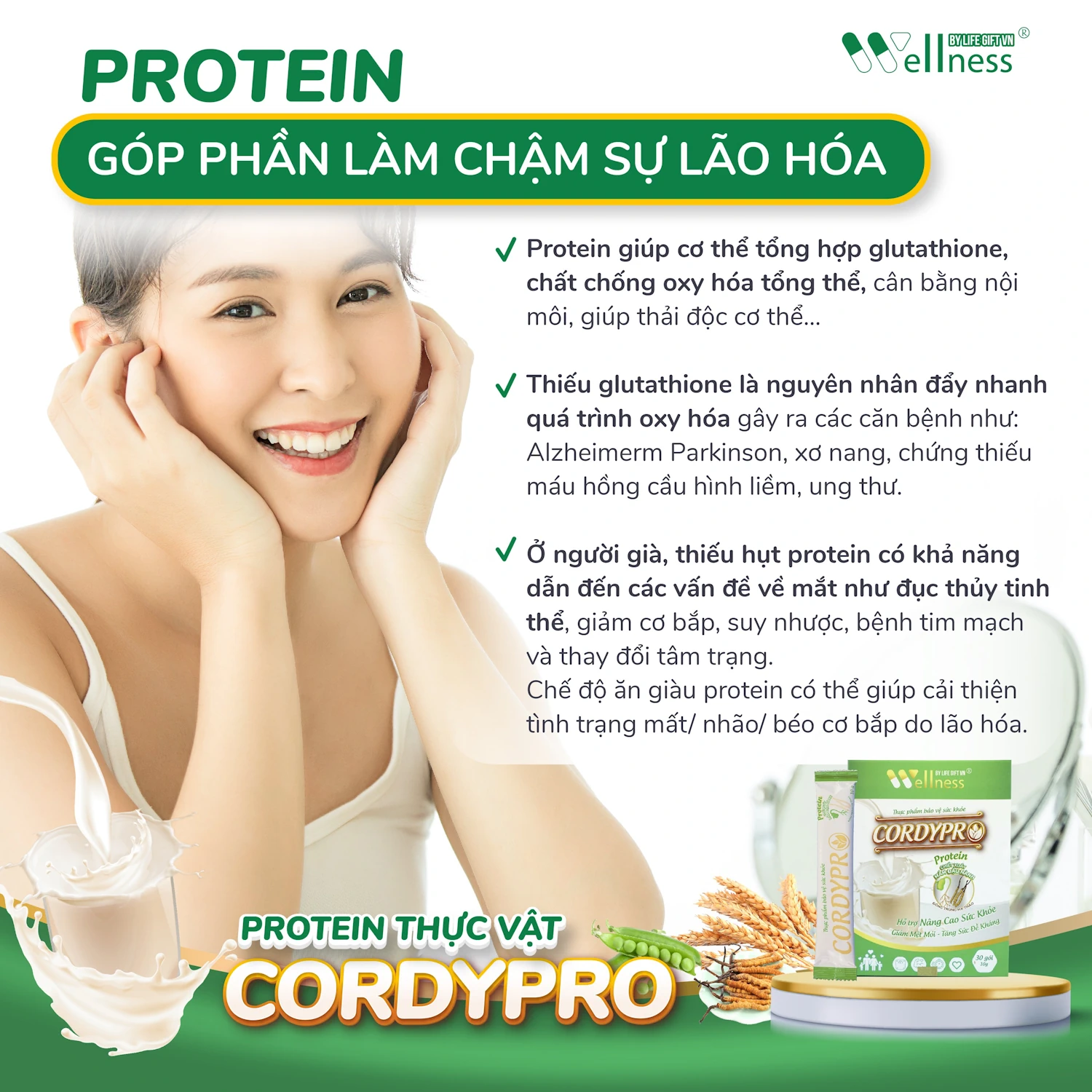 Protein Góp Phần Làm Chậm Sự Lão Hóa