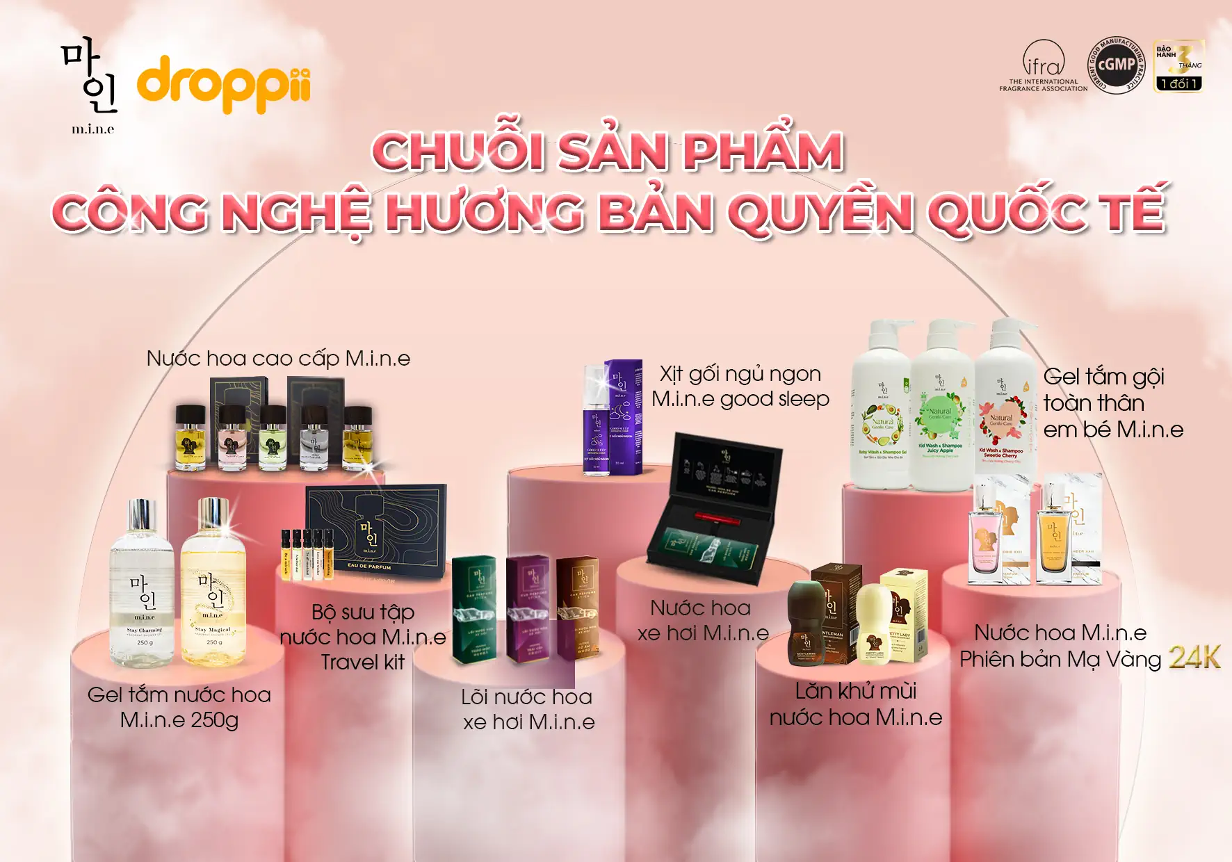 Thương hiệu Mine (Thương hiệu m.i.n.e) công nghệ hương bản quyền quốc tế - Dropbiz