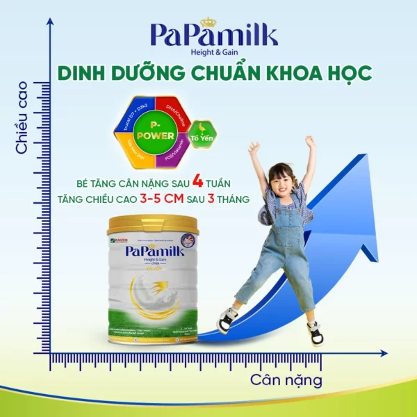 Sữa Non Chứa Tổ Yến Papamilk Height & Gain - Vkaizen - Dropbiz