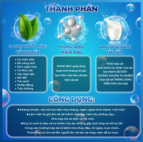 Thành Phần Dầu Tắm Gội Baby Thảo Dược Pharpharp 2in1 Jpnatural - Dropbiz