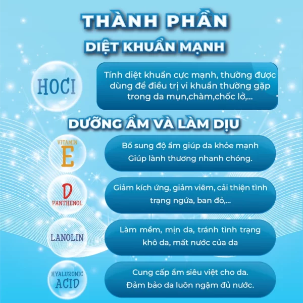 Thành Phần Xịt Hăm Baby Jpnatural - Dropbiz