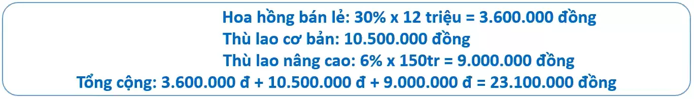 Thù Lao Nhóm Nâng Cao Thừ C3s Nhánh Dưới - Dropbiz