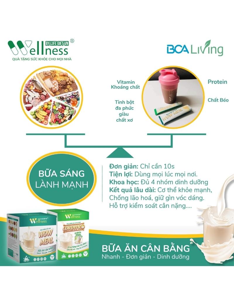 Bữa ăn lành mạnh Wow Meal - tiện lợi, đơn giản, khoa học, tốt cho sức khỏe - Dropbiz