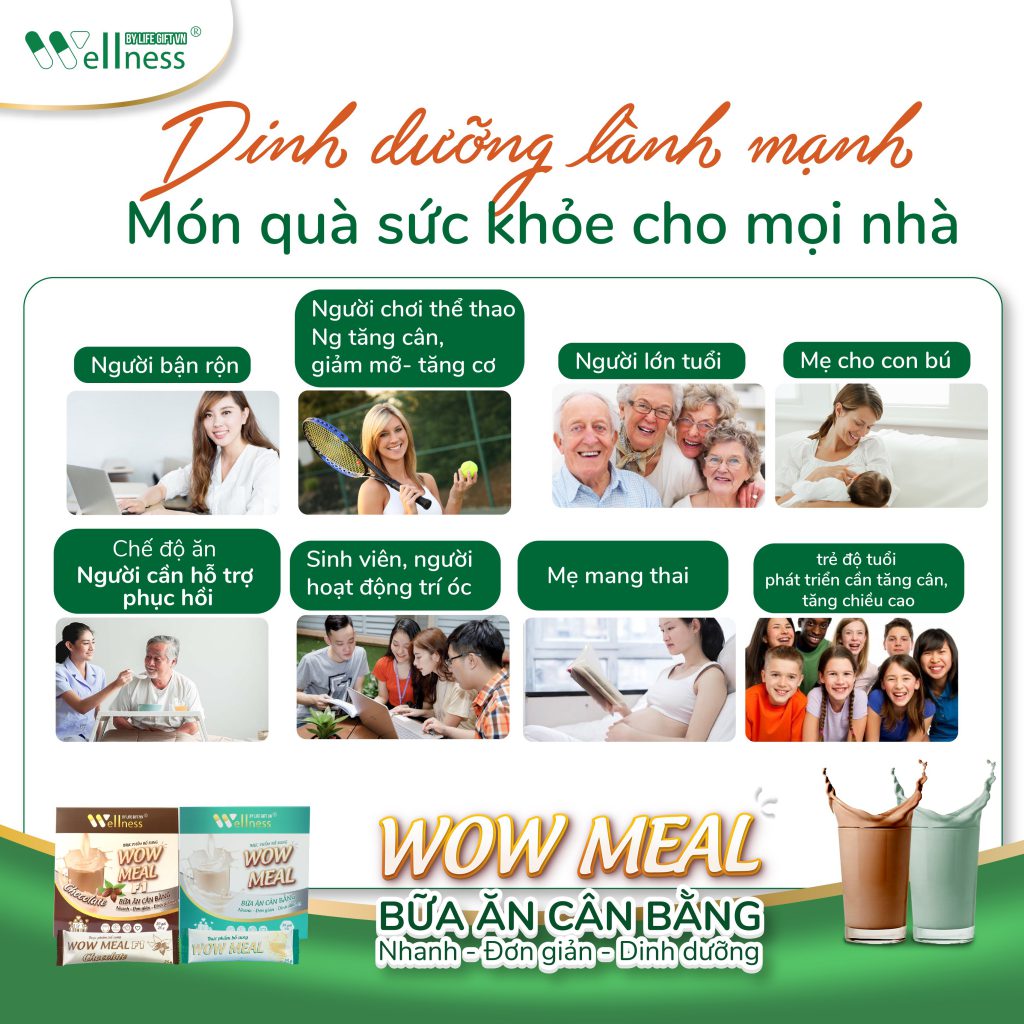 Combo Sức khỏe nền tảng F0 Life Gift