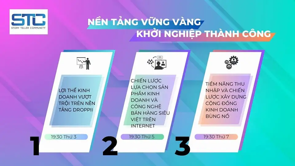 Khóa Học Nền Tảng Kungfu Droppii 3 Buổi Dành Cho đối Tác Mới