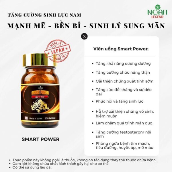 Công Dụng Smart Power Tăng Cường Sinh Lý Nam