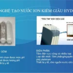 Công Nghệ Tạo Nước Ion Kiềm Giàu Hydrogen