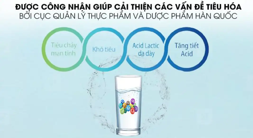 Ionpia được Công Nhận Giúp Cải Thiện Các Vấn đề Tiêu Hóa Bởi Cục Quản Lý Thực Phẩm Và Dược Phẩm Hàn Quốc