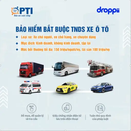 Bảo hiểm Bắt buộc Trách nhiệm dân sự Loại Xe chuyên dùng