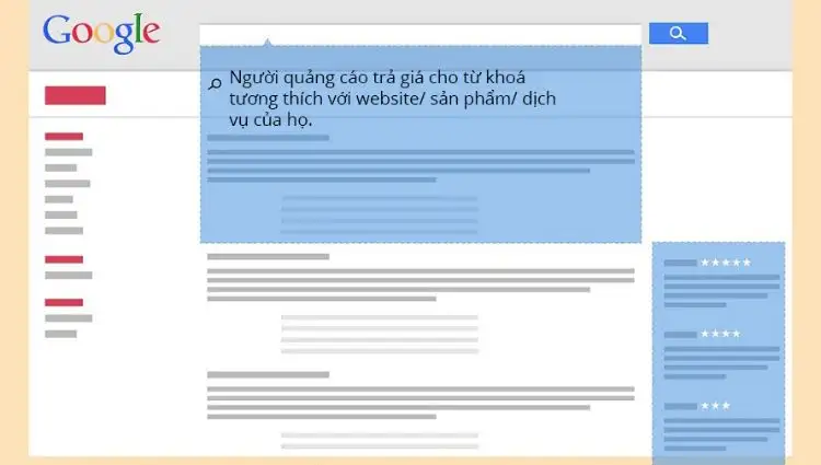 [InfoGraphic] Tất tần tật về quảng cáo online mà bạn nên biết