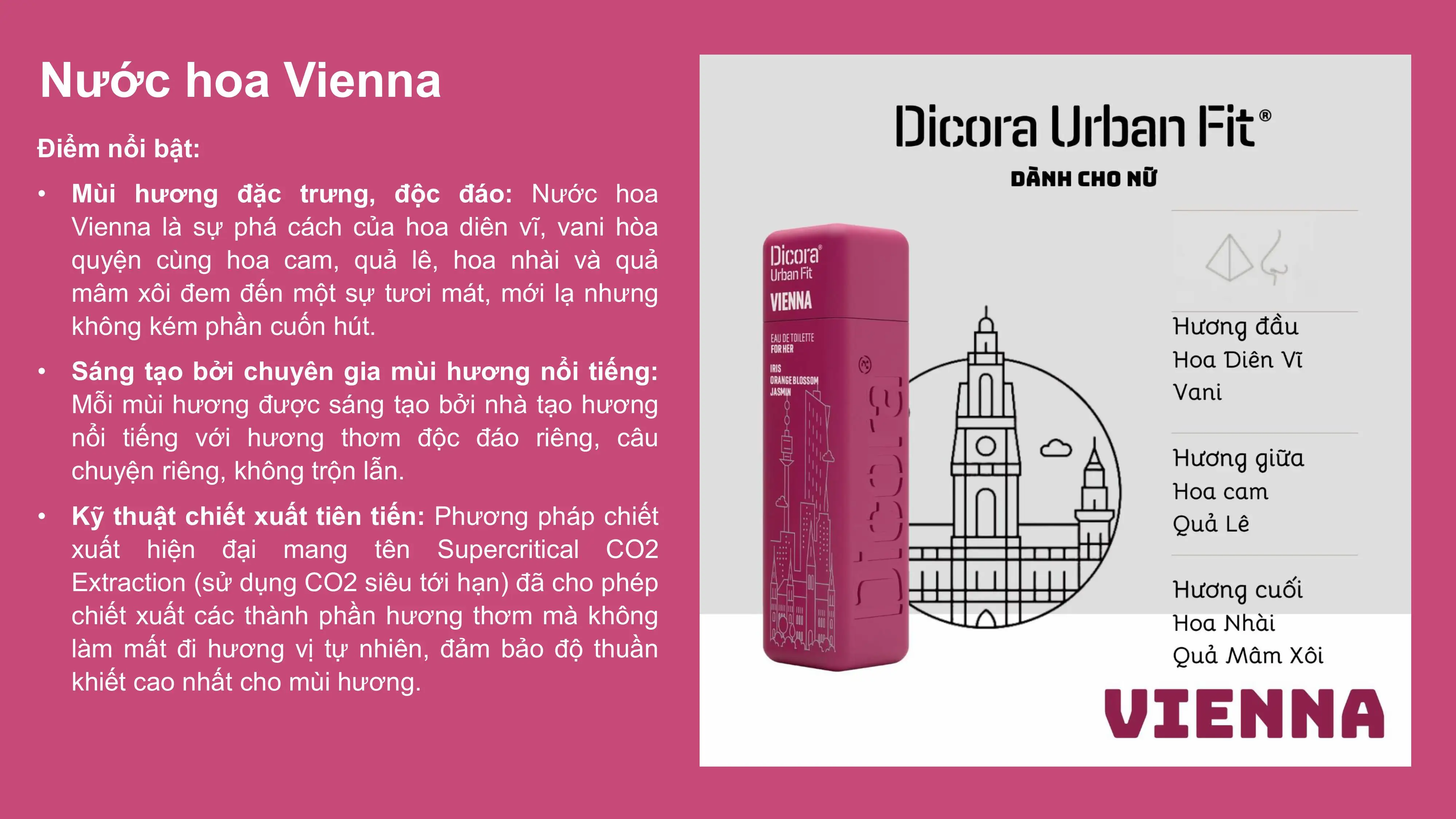 Dicora Urban Fit Nước Hoa_Giới Thiệu Sản Phẩm Hình ảnh 13