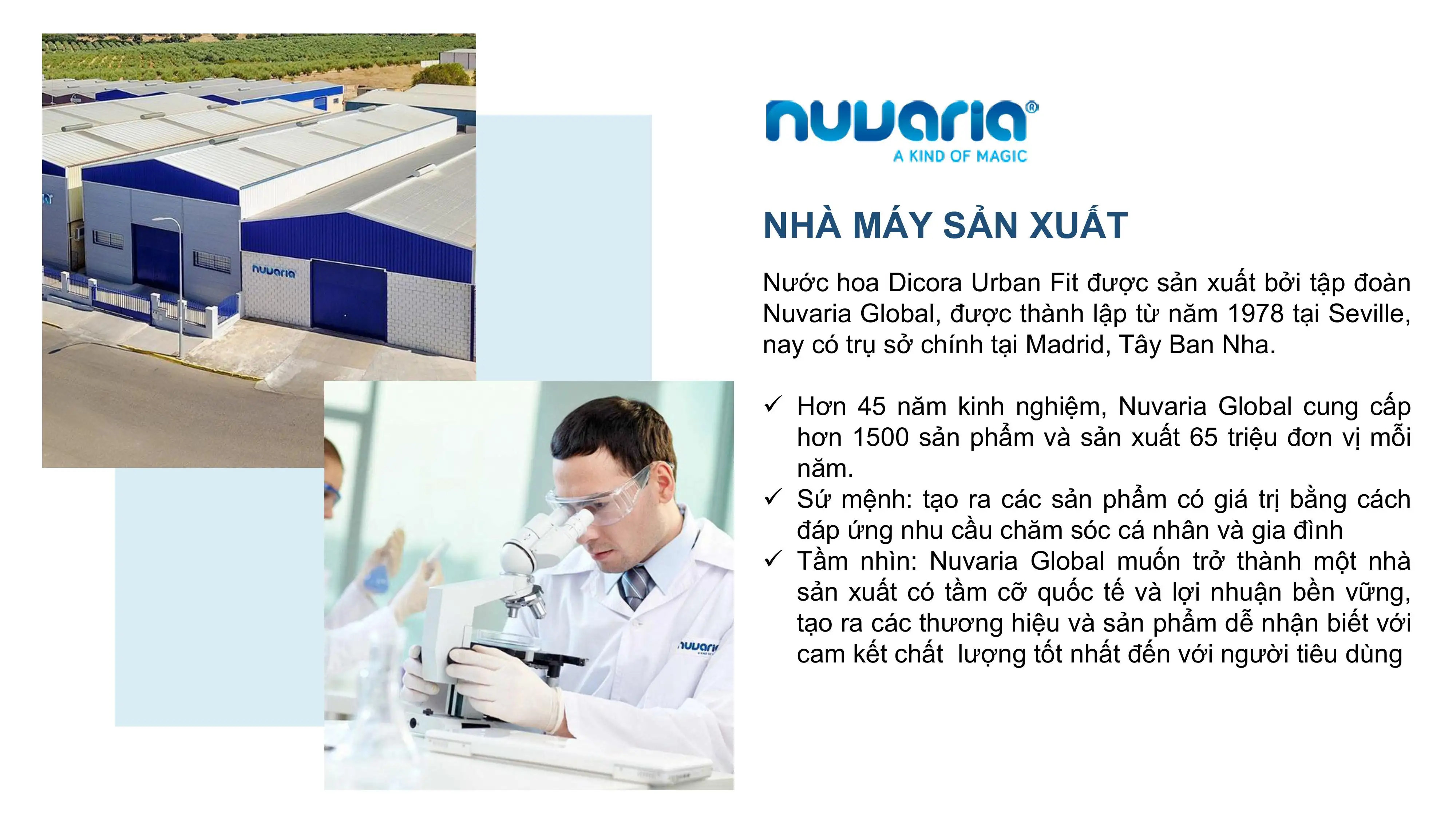 Dicora Urban Fit Nước Hoa_Giới Thiệu Sản Phẩm Hình ảnh 2