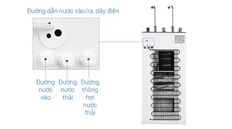 may loc nuoc 10 loi hydrogen kangaroo kg10a4 1Edo - Dropbiz