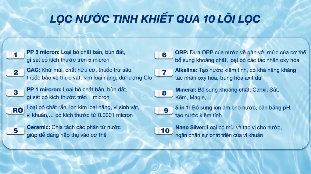 may loc nuoc kangaroo ro nong lanh kg10a17 - Dropbiz