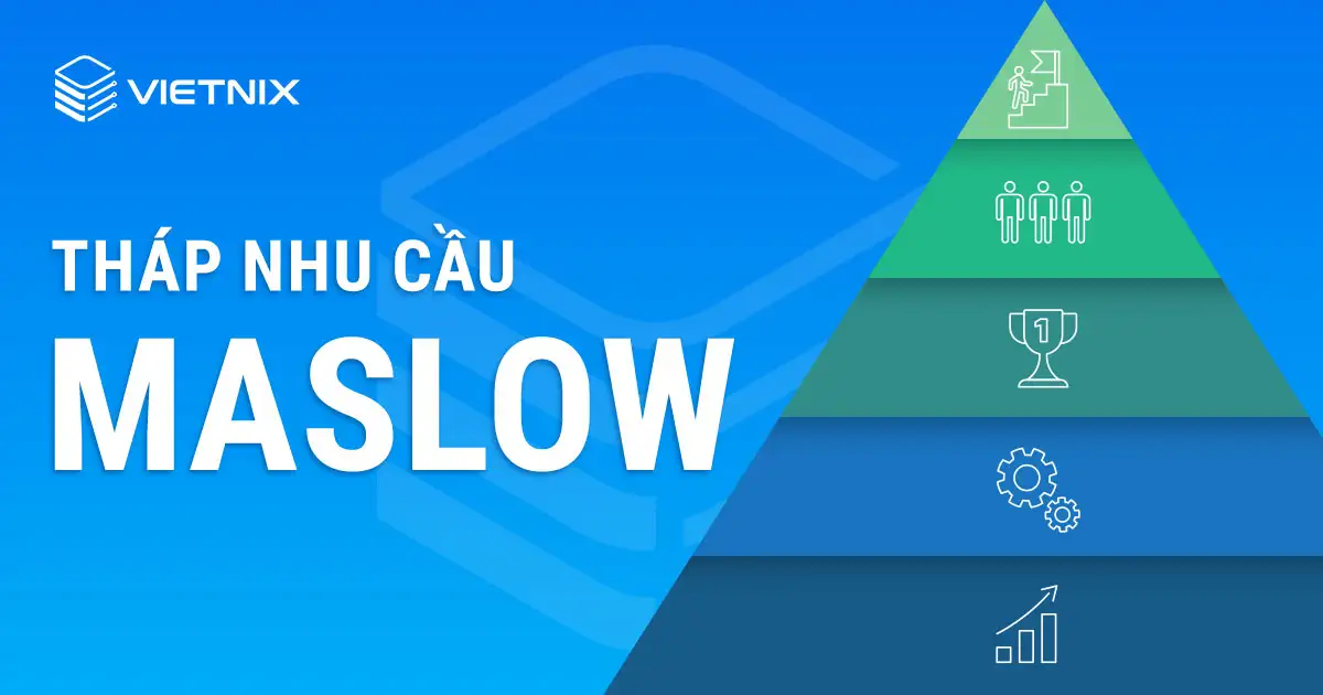 Thap Nhu Cau Maslow